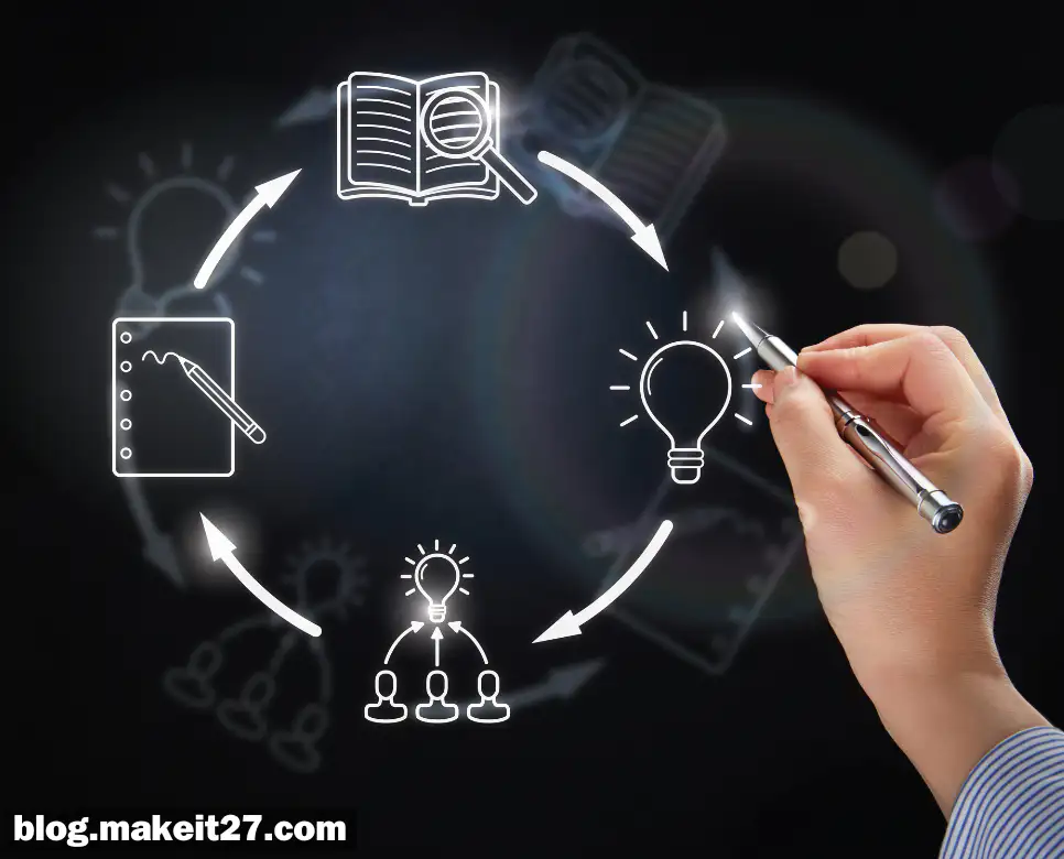 프로세스 뜻, 픽 뜻, 포텐셜 뜻: 여기서 정리하세요! 프로세스 뜻, 픽 뜻, 포텐셜 뜻: 여기서 정리하세요!