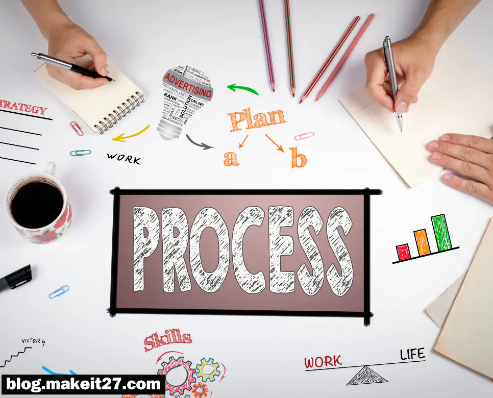 프로세스(process)