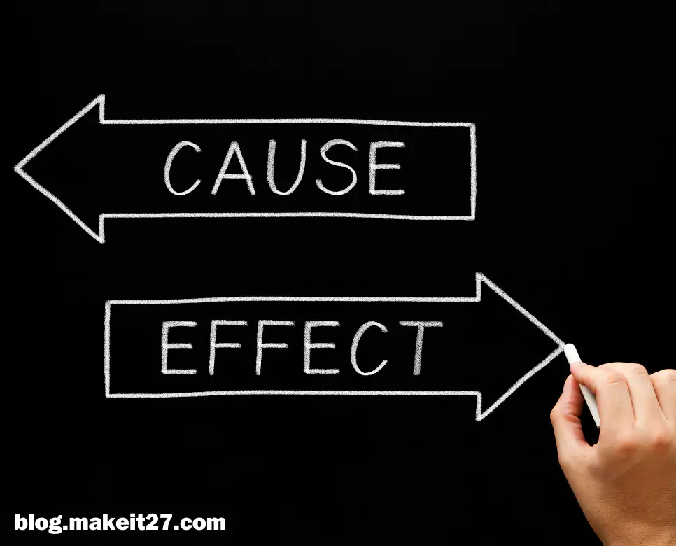 인과응보 뜻, 권모술수 뜻, 주객전도 뜻: 완전 정복!