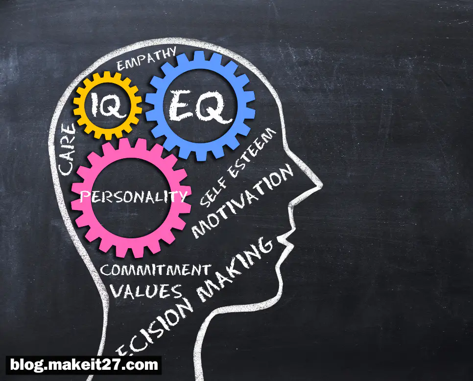 EQ